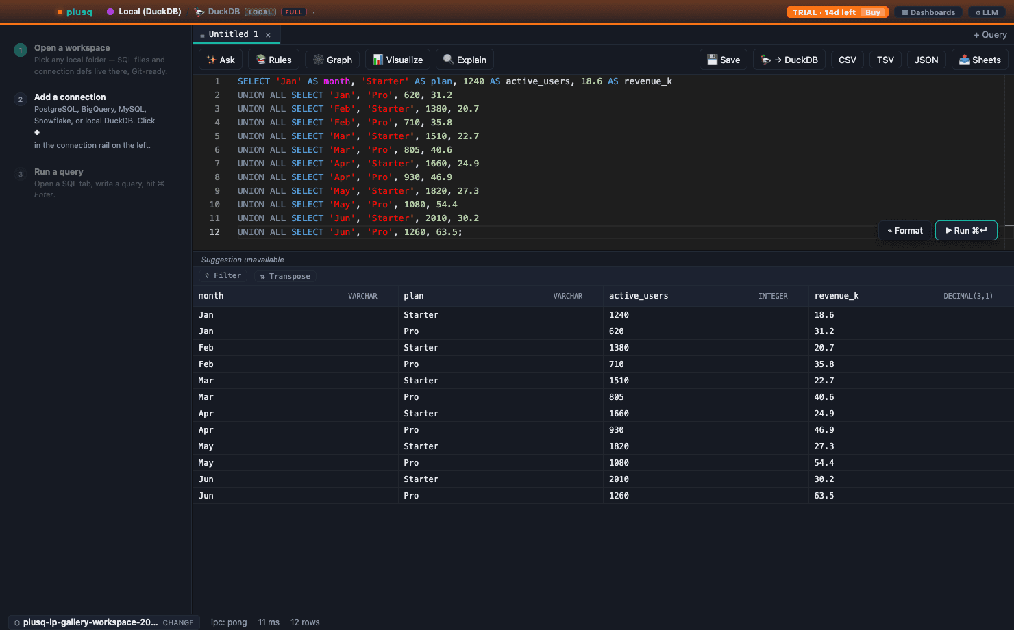 plusq query editor and result grid showing monthly active users and revenue by plan